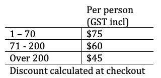Preventing Workplace Bullying and Harassment: Online Course