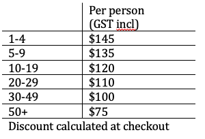 Addressing Workplace Bullying and Harassment: Online Course